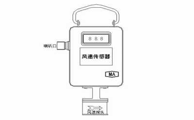 煤矿用风速传感器结构特征与工作原理