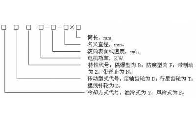 电动滚筒的标准及型号