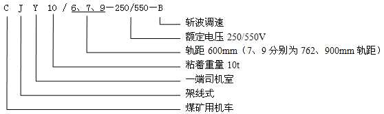 CJY10/6.7.9-250/550-B架线式电机车型号含义