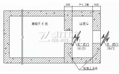 避难硐室密闭门煤矿井下施工方案