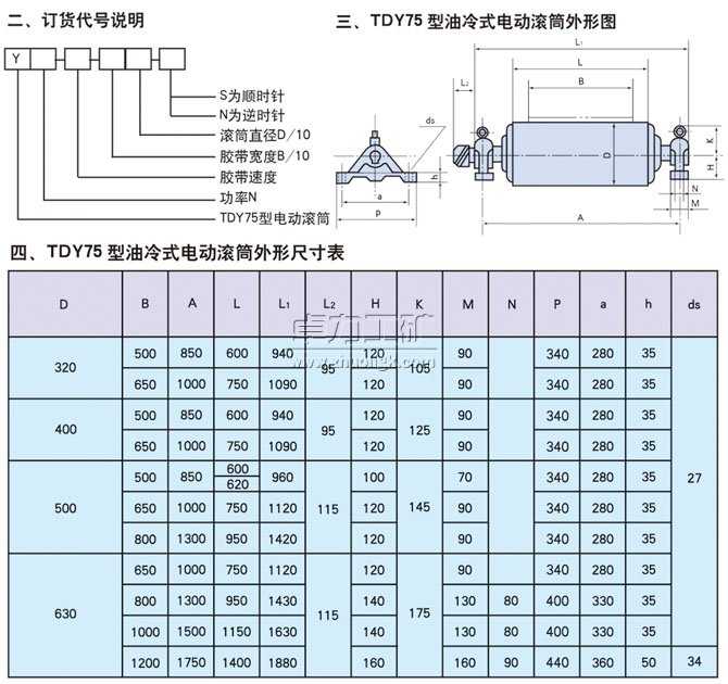 TDY75型油冷式电动滚筒订货代号说明、外形图、外形尺寸表