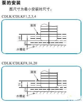 CDLK，CDLKF浸入式多级离心泵的安装