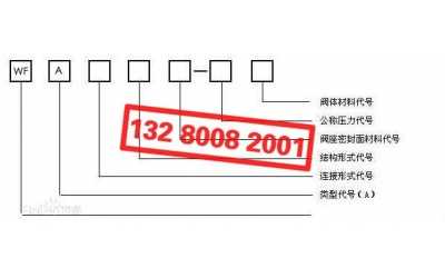 空压机安全阀型号及型号含义