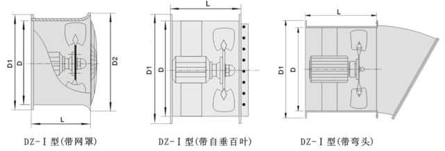 DZ-Ⅰ型低噪声轴流风机外形尺寸表